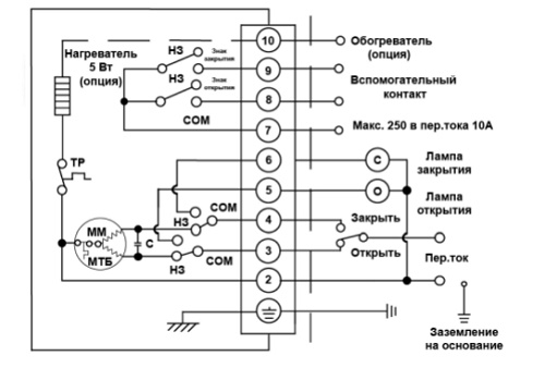 Электрическая схема подключения Кран шаровой DN.ru КШФП.316.200 Ду150 Ру16 нержавеющий полнопроходной фланцевый с колонкой управления F10 (ОСТ тип А, Б) 1000 мм и электроприводом DN.ru-060 220В