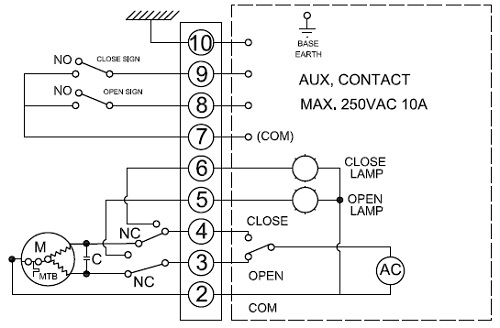 Электрическая схема подключения Кран шаровой ABRA-BV61 Ду20 Ру40 проход полный под приварку с эл.приводом DN.ru-003 MINI 220В