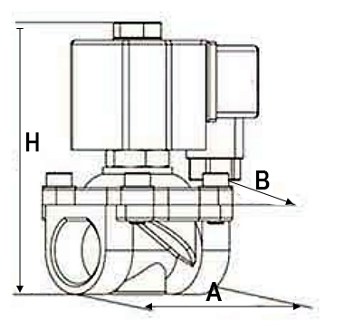 Клапан электромагнитный соленоидный двухходовой DN.ru-DW31 прямого действия (НЗ) Ду20 (3/4 дюйм), Ру10 корпус - латунь, уплотнение - NBR, резьба G, с катушкой S91A 220В