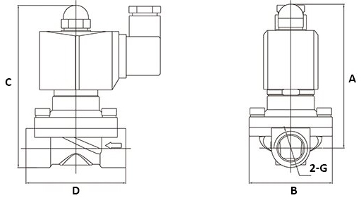 Клапаны электромагнитные DN.ru VS300-NT-NC-24VDC-DA Ду6-50 Ру10, соленоидные двухходовые, корпус латунь, прямого действия, нормально закрытые (НЗ), уплотнение NBR, катушка 24В
