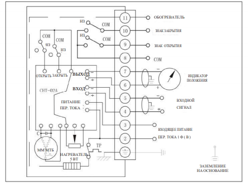 Электрическая схема подключения 220В (4-20мА)