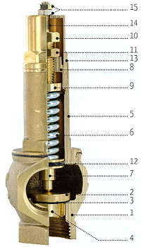 Материалы Клапан предохранительный OR 1832 Ду80 Ру16 муфтовый регулируемый угловой 0,5-16 бар 