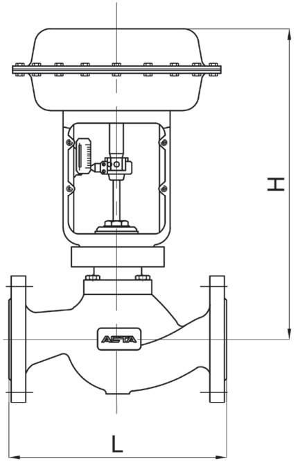 Клапан регулирующий АСТА Р223-CM-1 ТЕРМОКОМПАКТ Ду32 Ру25, фланцевый неразгруженный, корпус – высокопрочный чугун, Тmax=150°C, с электроприводом ЭПА 0.6 кН 220B (4-20 мА)