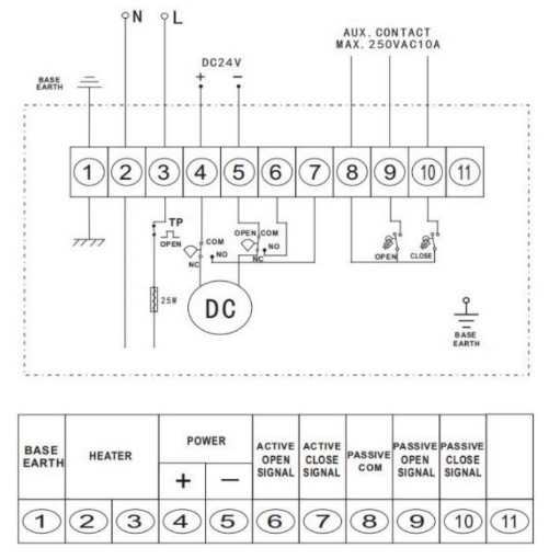 Электрическая схема подключения Кран шаровой LD КШ.Ц.Ф.Э.025.040.Н/П.02 Ду25 Ру40 фланцевый стандартнопроходной с электроприводом DN.ru EX-010 24В