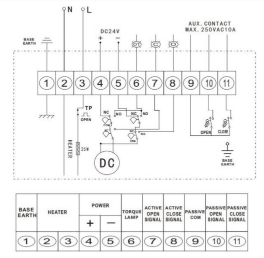 Электрическая схема подключения Затвор дисковый поворотный Genebre 2103 Ду80 Ру16 межфланцевый, корпус - чугун, диск - чугун, EPDM, с электроприводом DN.ru EX-010 24В