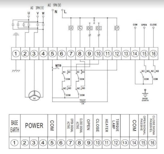 Электрическая схема подключения Затвор дисковый поворотный Genebre 2109 Ду50 Ру16 межфланцевый, корпус - чугун, диск - чугун, EPDM, с электроприводом DN.ru EX-010 380В