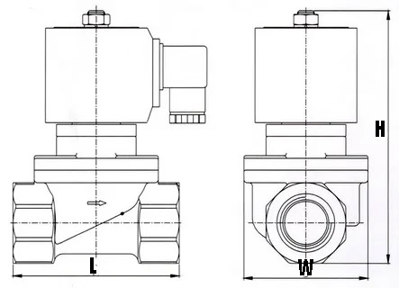 Клапан электромагнитный соленоидный двухходовой DN.ru-DHF21-CP (НЗ) Ду25 (1 дюйм) Ру6 корпус - ПСХ-ЛС с антикоррозийным покрытием, уплотнение - VITON, резьба G, с катушкой 24В