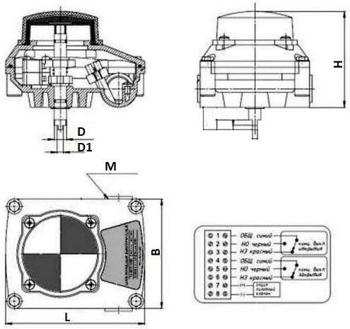 Затворы дисковые поворотные DN.ru GGG50-GGG40-EPDM Ду40-300 Ру16 межфланцевые, корпус - чугун GGG50, диск - нерж. сталь 316L, уплотнение - EPDM, с пневмоприводом DA, пневмораспределителем 4V320-08 AC220V, ручным дублером HDM, БКВ APL-210N и БПВ AFC2000