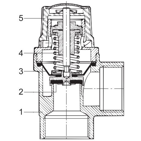 Клапан предохранительный Flamco Prescor 1″ Ду25х32 Ру1,5 полноподъемный муфтовый, латунный, внутренняя/внутренняя резьба