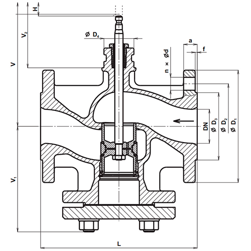 Клапан регулирующий двухходовой LDM RV-113R Ду125 Ру16, фланцевый, корпус – серый чугун EN-GJL-250, Tmax до 150°С, Kvs=100.0 м3/ч с приводом ANT 40.11 (2.5 кН)