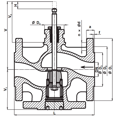 Клапан регулирующий двухходовой LDM RV-113R Ду20 Ру16, фланцевый, корпус – серый чугун EN-GJL-250, Tmax до 150°С, Kvs=2.5 м3/ч с приводом ANT 40.11 (2.5 кН)