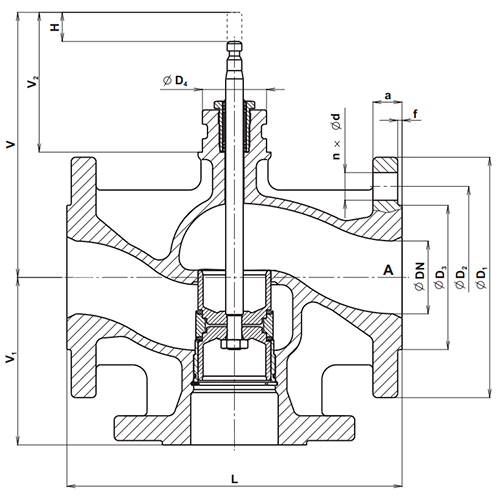 Клапан регулирующий трехходовой LDM RV-113M Ду125 Ру16, фланцевый, корпус – серый чугун EN-GJL-250, Tmax до 150°С, Kvs=100.0 м3/ч с приводом ANT 40.11 (2.5 кН)