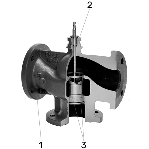 Клапан регулирующий трехходовой LDM RV-113M Ду40 Ру16, фланцевый, корпус – серый чугун EN-GJL-250, Tmax до 150°С, Kvs=25.0 м3/ч с приводом ANT 40.11 (2.5 кН)
