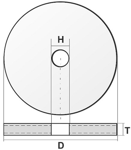 Круг шлифовальный прямой Луга-Абразив 25А 60 175x20x32 мм K V 50