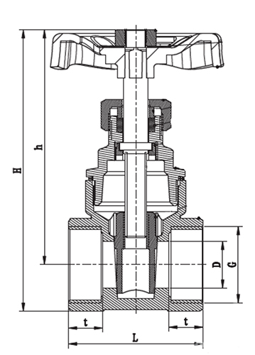 Задвижка клиновая MVI BV.880 3/4″ Ду20 Ру10 муфтовая, корпус – латунь