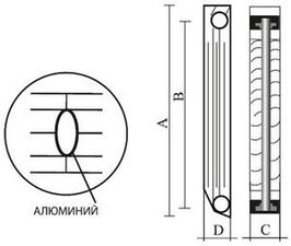 Радиатор алюминиевый секционный STI RUS (F) 500/96 12 секций (цвет - белый), боковое подключение
