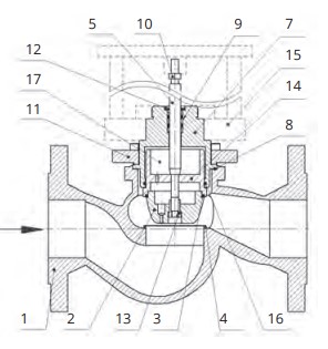 Клапан регулирующий двухходовой TRV Ду100 Ру16 с электроприводом TSL-2200-40-1A-24-IP67 с аналоговым управлением и обратной связью 4-20 мA (2-10 V) 24В