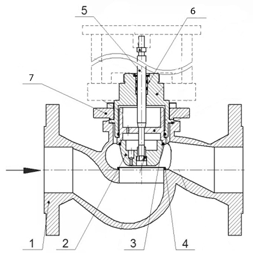 Клапан регулирующий двухходовой Теплосила TRV Ду150 Ру16 Kv300 с электроприводом TSL-3000-60-1-230-IP67 230В